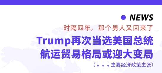 時(shí)隔四年，特朗普又回來了